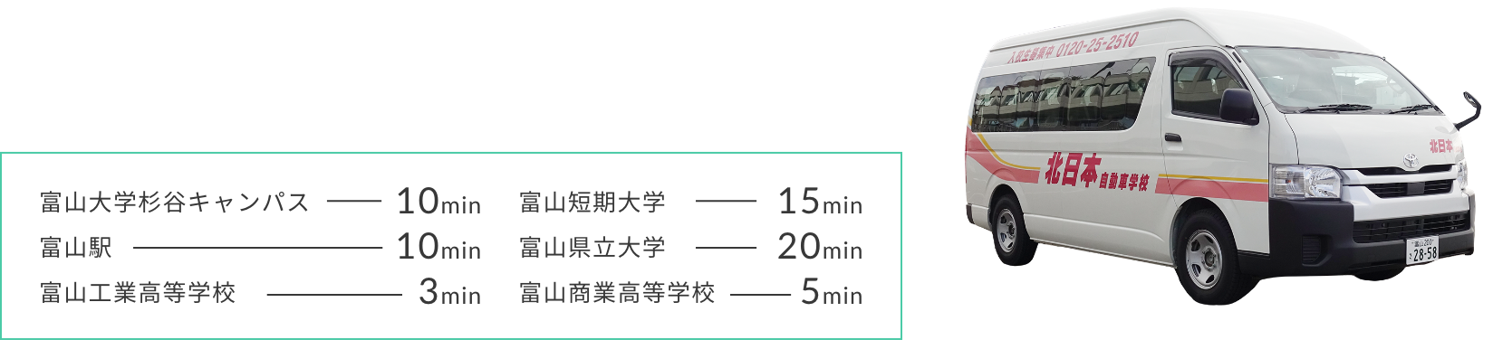 主要施設からもアクセスしやすく、通学しやすい環境です。